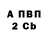 МЕТАДОН кристалл Vika Polyben